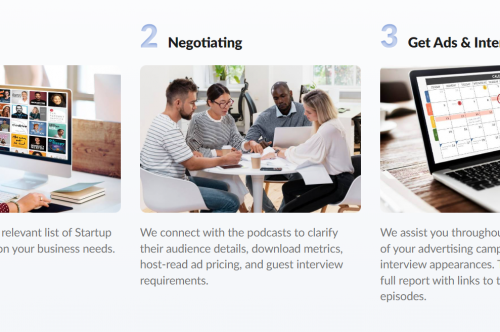 How Podvertise.fm marketing & advertising campaigns work?